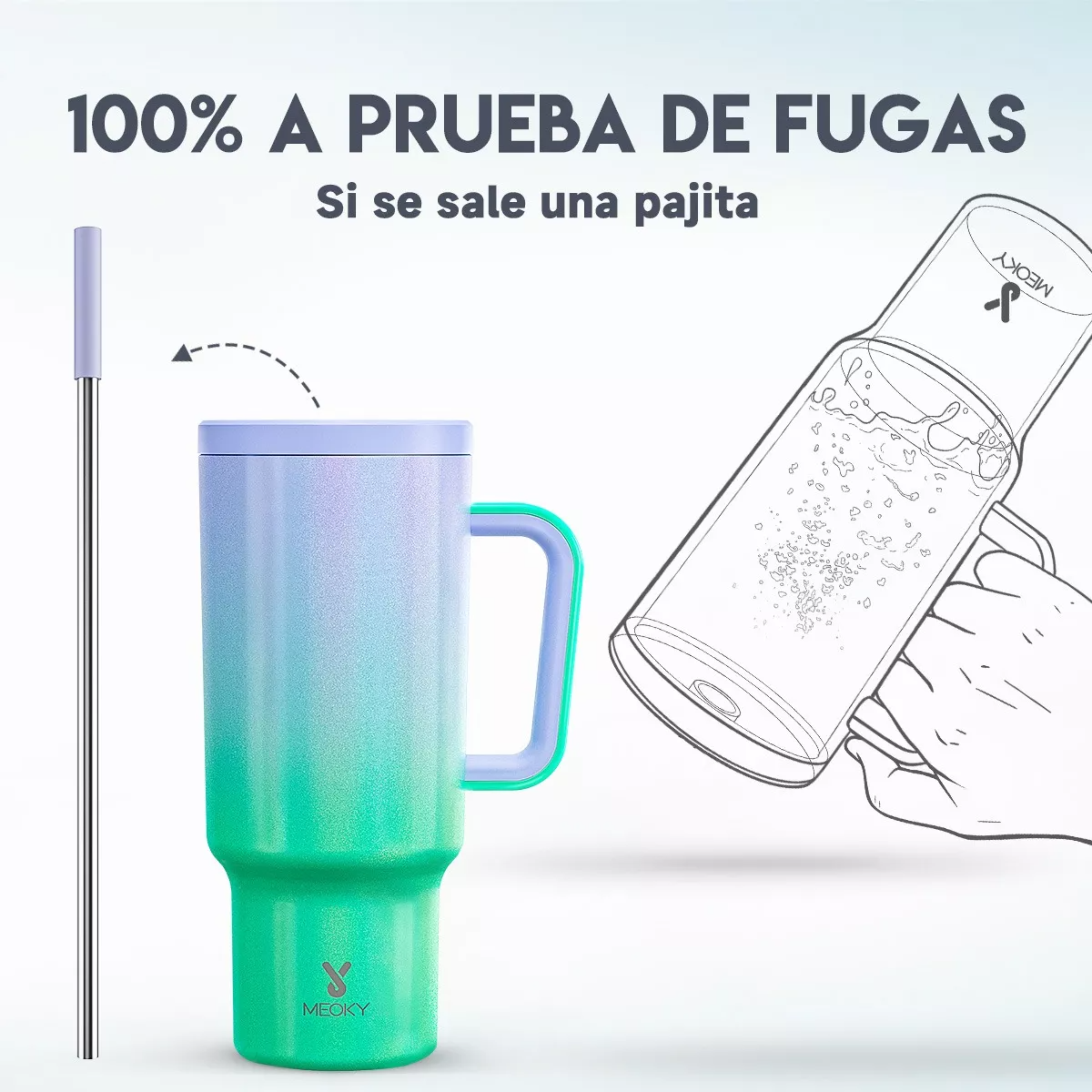 Meoky Vaso 40oz Con Asa, Taza De Viaje De Acero Inoxidable