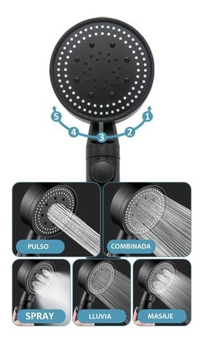 Regadera Kit De Ducha Tipo Telefono De Mano Acero Inoxidable negra