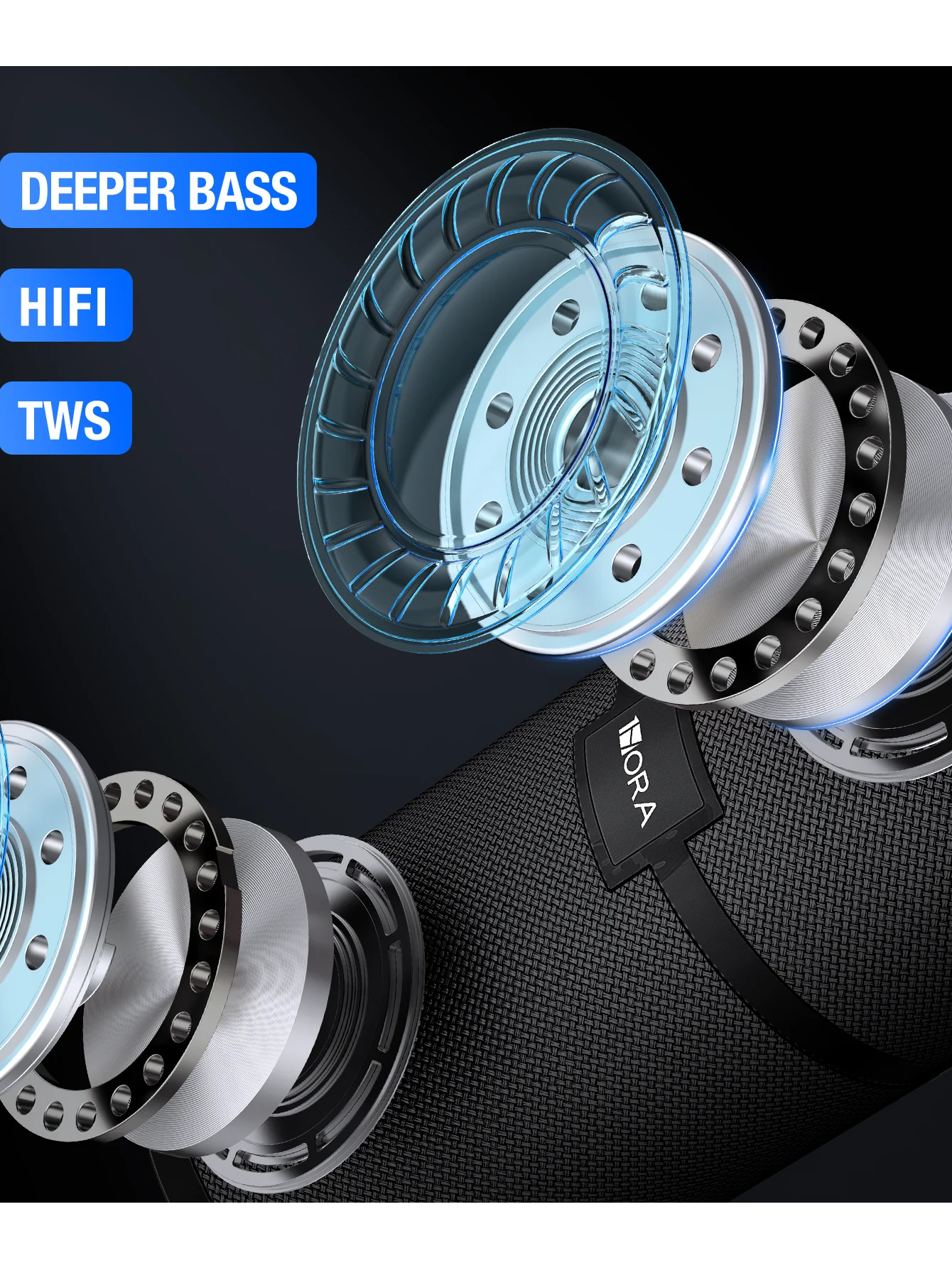 1 Bocina Bluetooth Portátil 1hora Boc060 5.1 Altavoz Inalámbrico