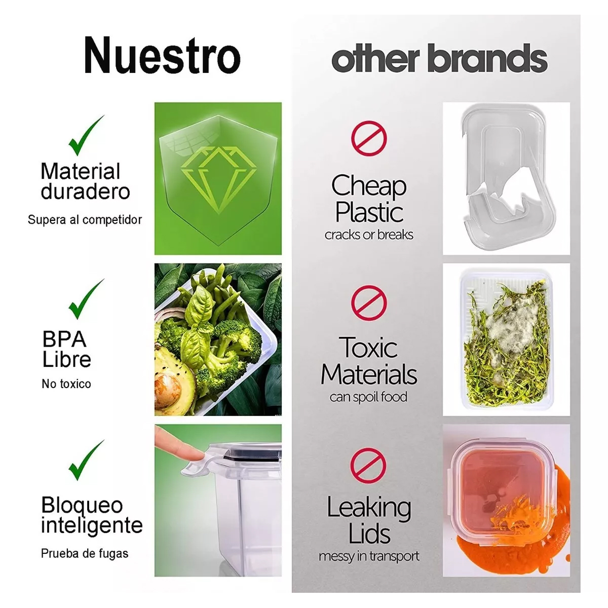 Recipientes Hermeticos Plastico Contenedores Juego De Cocina