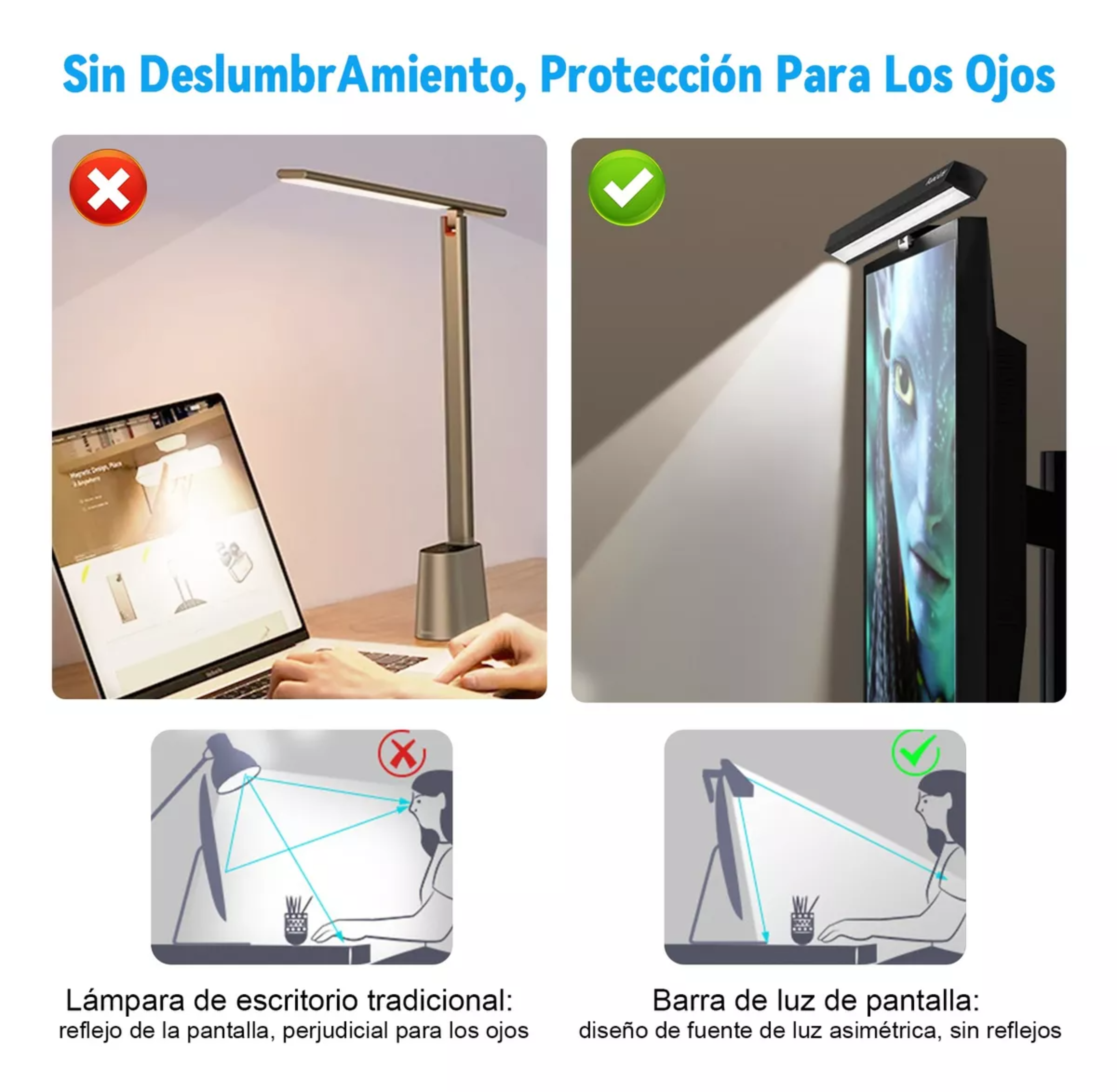 Luz Led Usb 33cm Para Pantalla Monitor 3 Colores Carga Usb