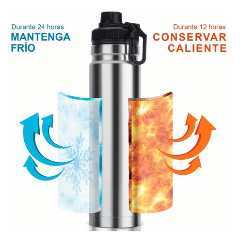 Termo Acero Inoxidable,botella Agua Térmica Portátil 750ml Plata