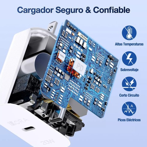 2 Piezas Cargador Tipo C Carga Rápida Pd 20w Con Cable C A C 1hora Compatible Con iPhone 15 Samsung Xiaomi