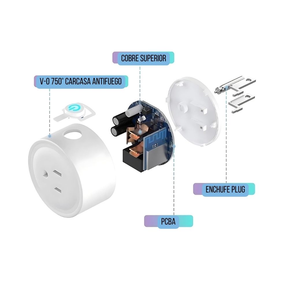 3 pack de contactos inteligentes Gadgets&fun