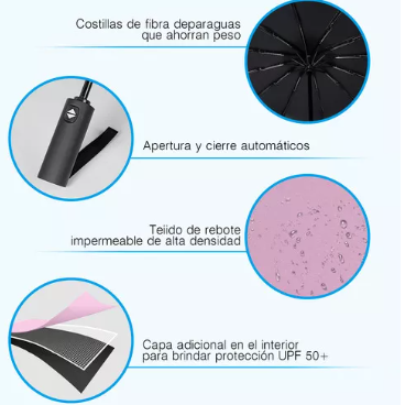 Paraguas Sombrilla De Bolsillo Para La Lluvia, Y Impermeable Automático.