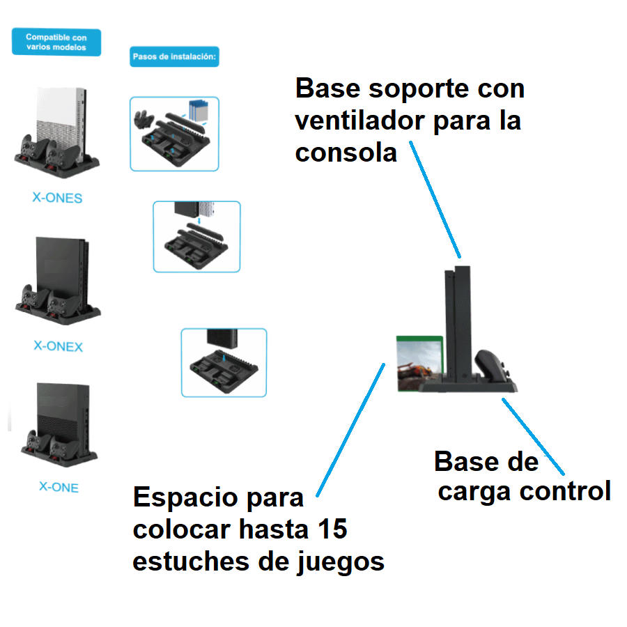 Base Enfriadora para Consola Xbox One X|S y Estacion de Carga para Controles.