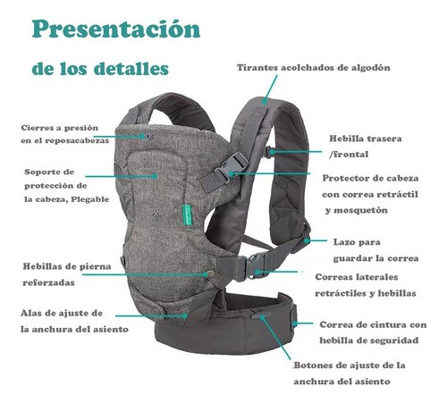 Canguro Para Bebé Portabebés Mochila Ergonomica 4 en 1 GRIS