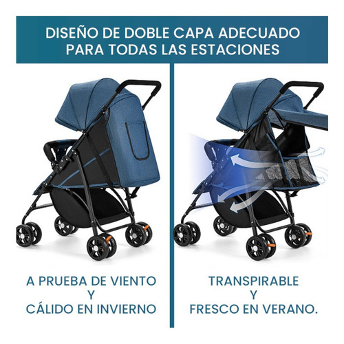 Carriola Carreola De Bastón Plegable Para Bebé Reclinable