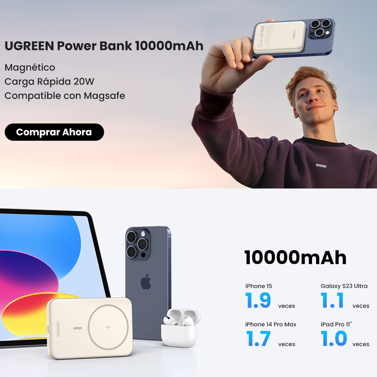 Ugreen 10,000mah 20w Magnetic Power Bank, Cargador Portátil