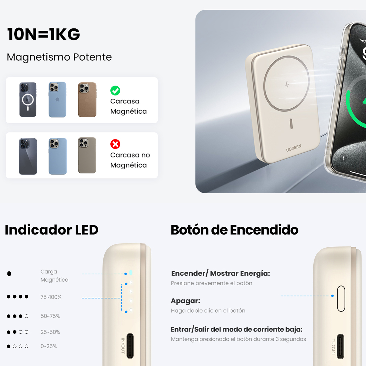 Ugreen 10,000mah 20w Magnetic Power Bank, Cargador Portátil