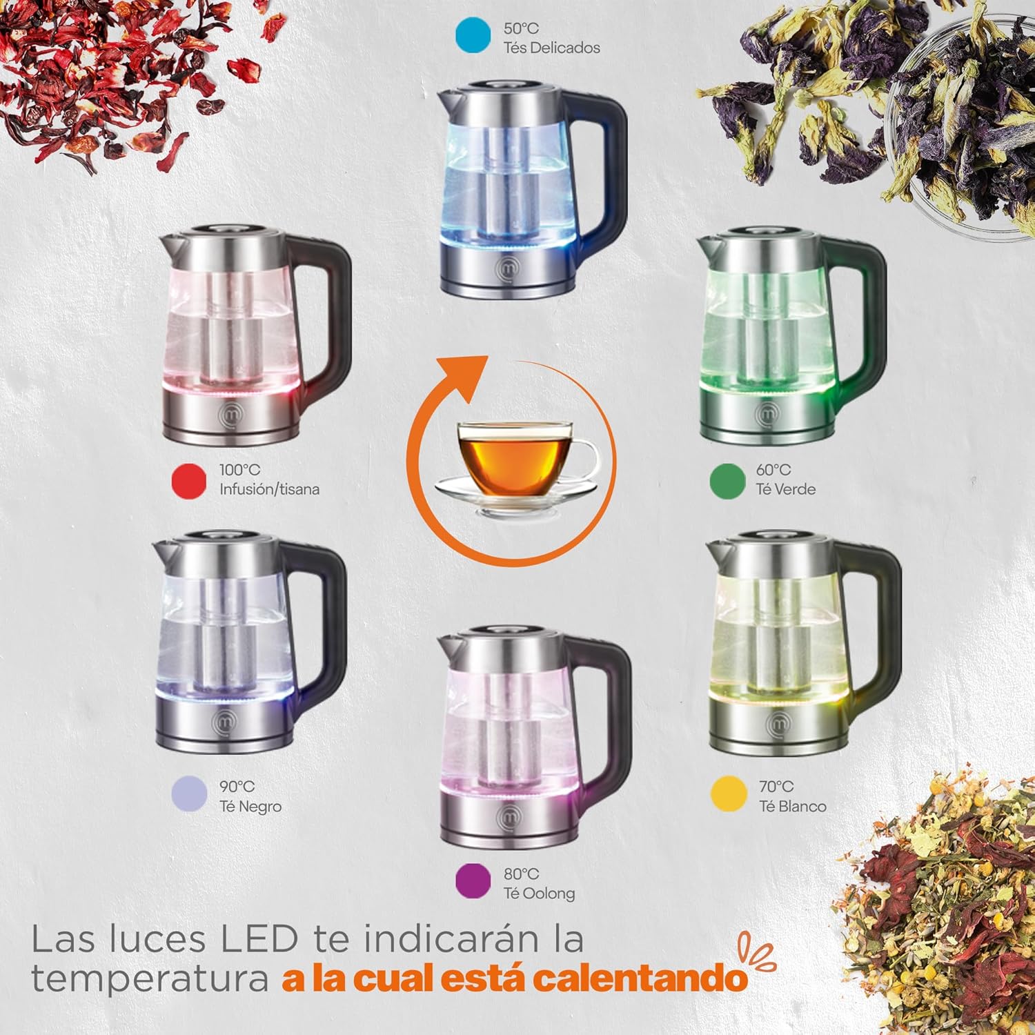 MasterChef Tetera Eléctrica Digital con Temperatura Ajustable y Panel Digital, 1.7 Litros - Modelo Heat-Select