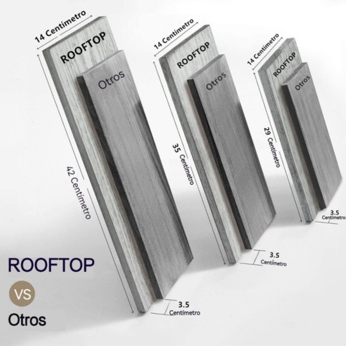 3 Repisas Flotantes Madera Minimalista Muebles Hogar Decorar Gris Claro