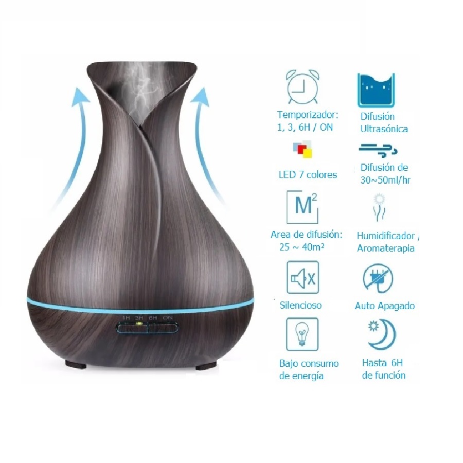 Humidificador Difusor 500ml Flor Madera Oscuro (Chocolate) y 12 Esencias Aromaticas.