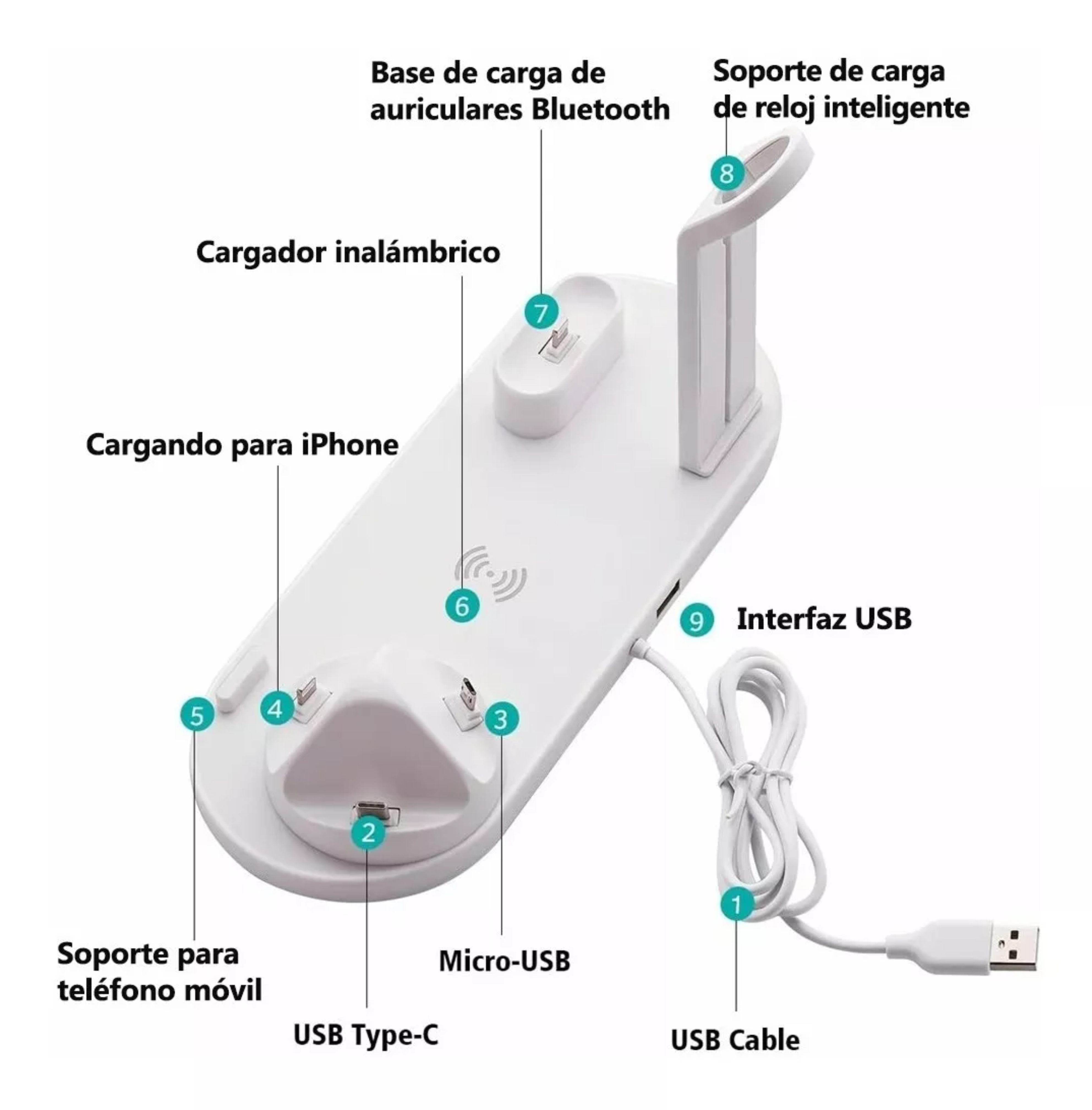 Cargador Inalámbrico 6 En 1 Para AirPods, iPhone, Iwatch