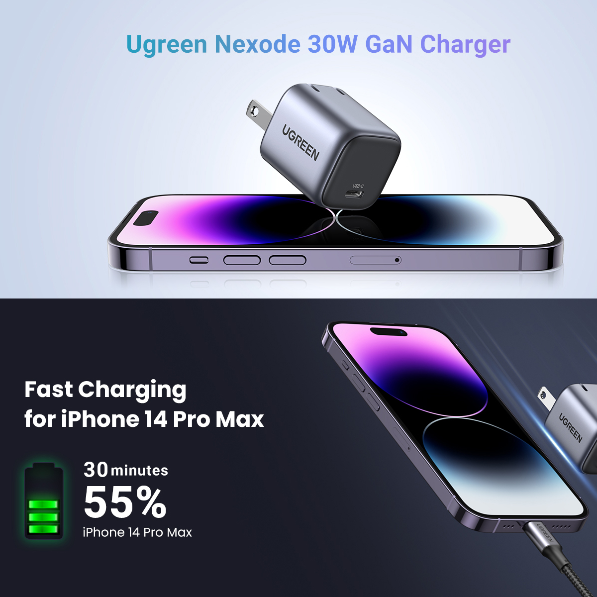 Mini Cargador 30w Ugreen Carga Rápida Usb C Gan Compatible C