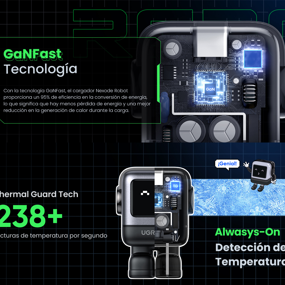 Cargador Mini Ganrobot 30w Serie Nexode 1 Usb-c De Carga Rápida