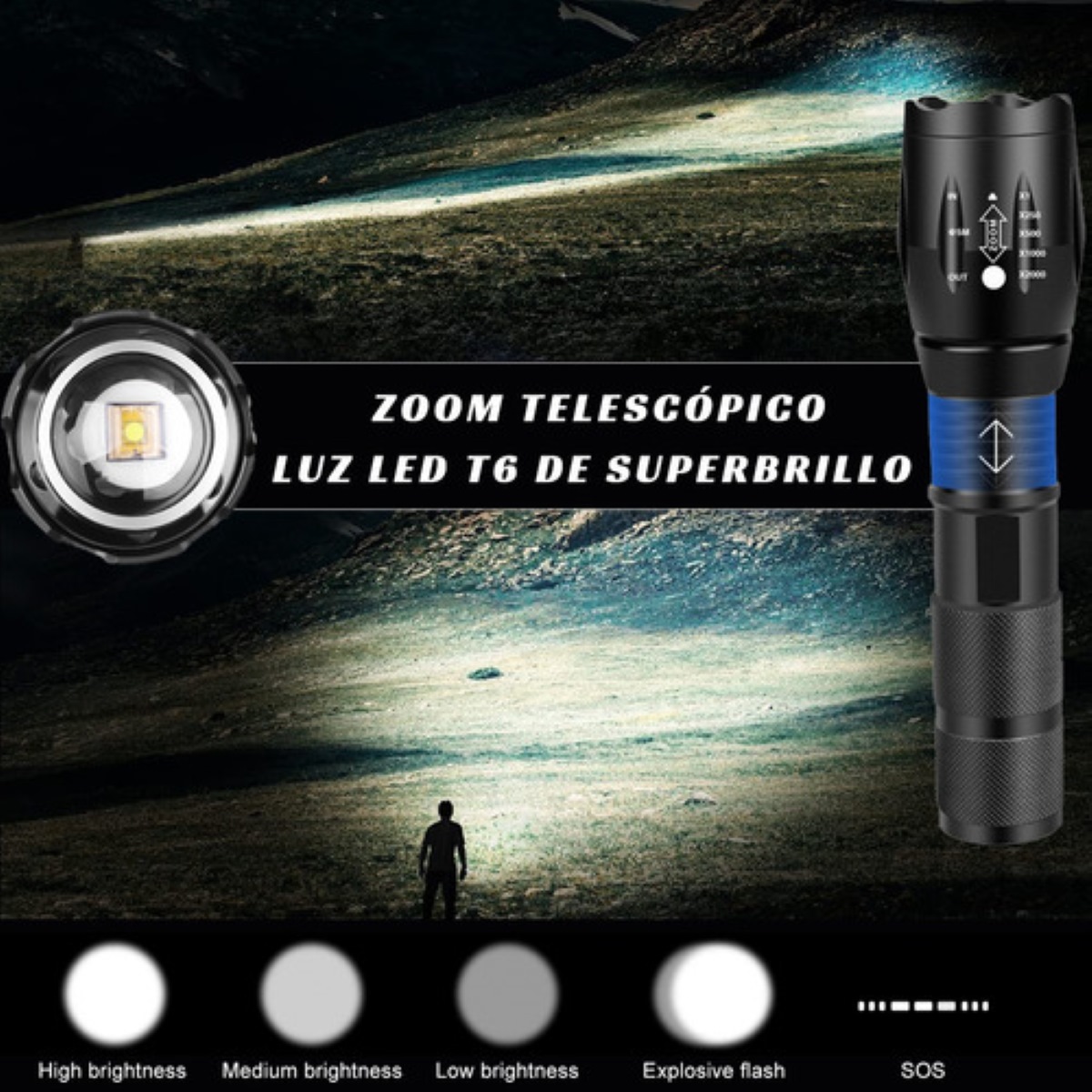 Linterna Led Recargable 4000lm Con 5 Modos Y Zoo 2 pzas NEGRO