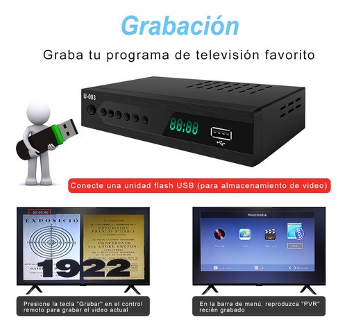 Decodificador De Tv Digital Convertidor 1080p Full Hd