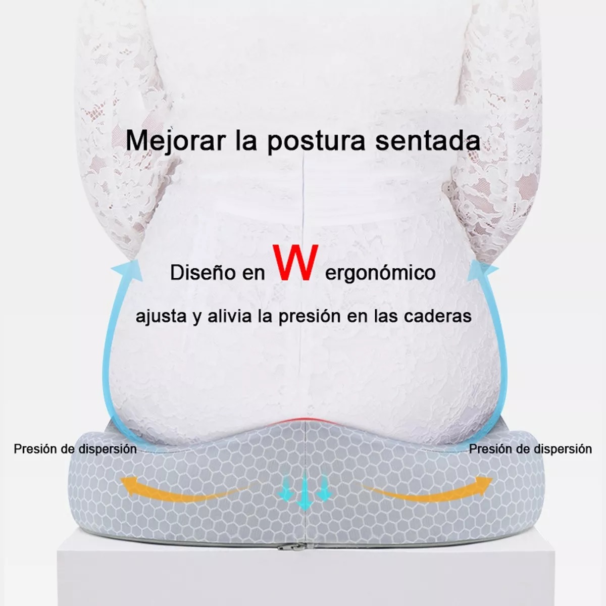 Cojin De Gel Asiento Ergonomico Para Sillas Auto De Oficina Gris