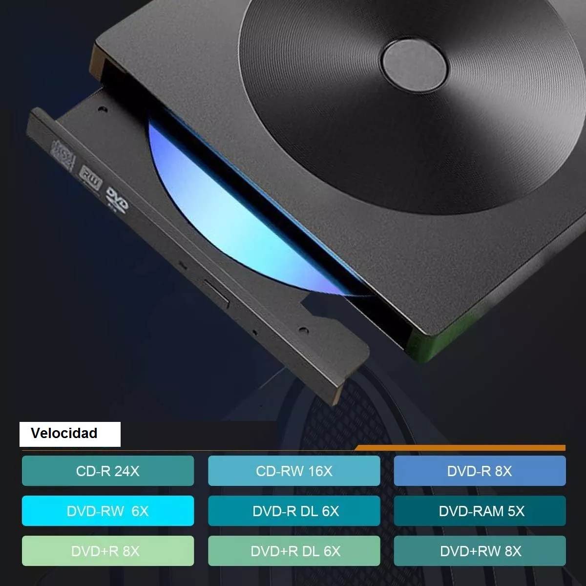 Grabadora Dvd, Lector De Cd Externo Usb 3.0+ Type C Quemador