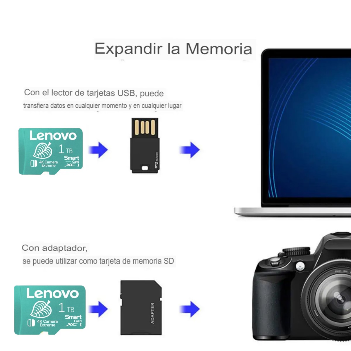 Lenovo tarjeta memoria Original  Micro TF SD alta velocidad 1TB usb gamer juego