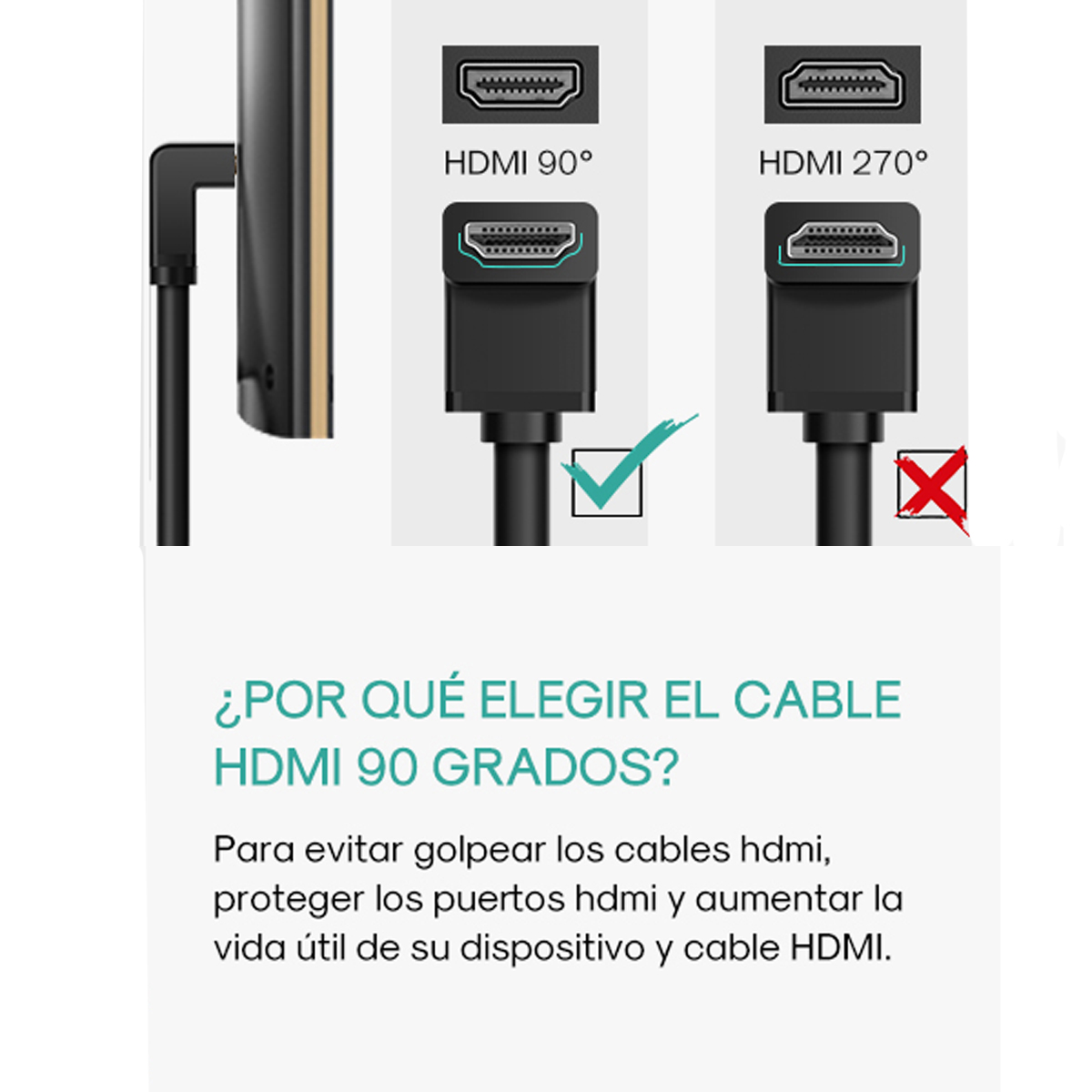 Cable Hdmi Angulo 90° 1m 4K