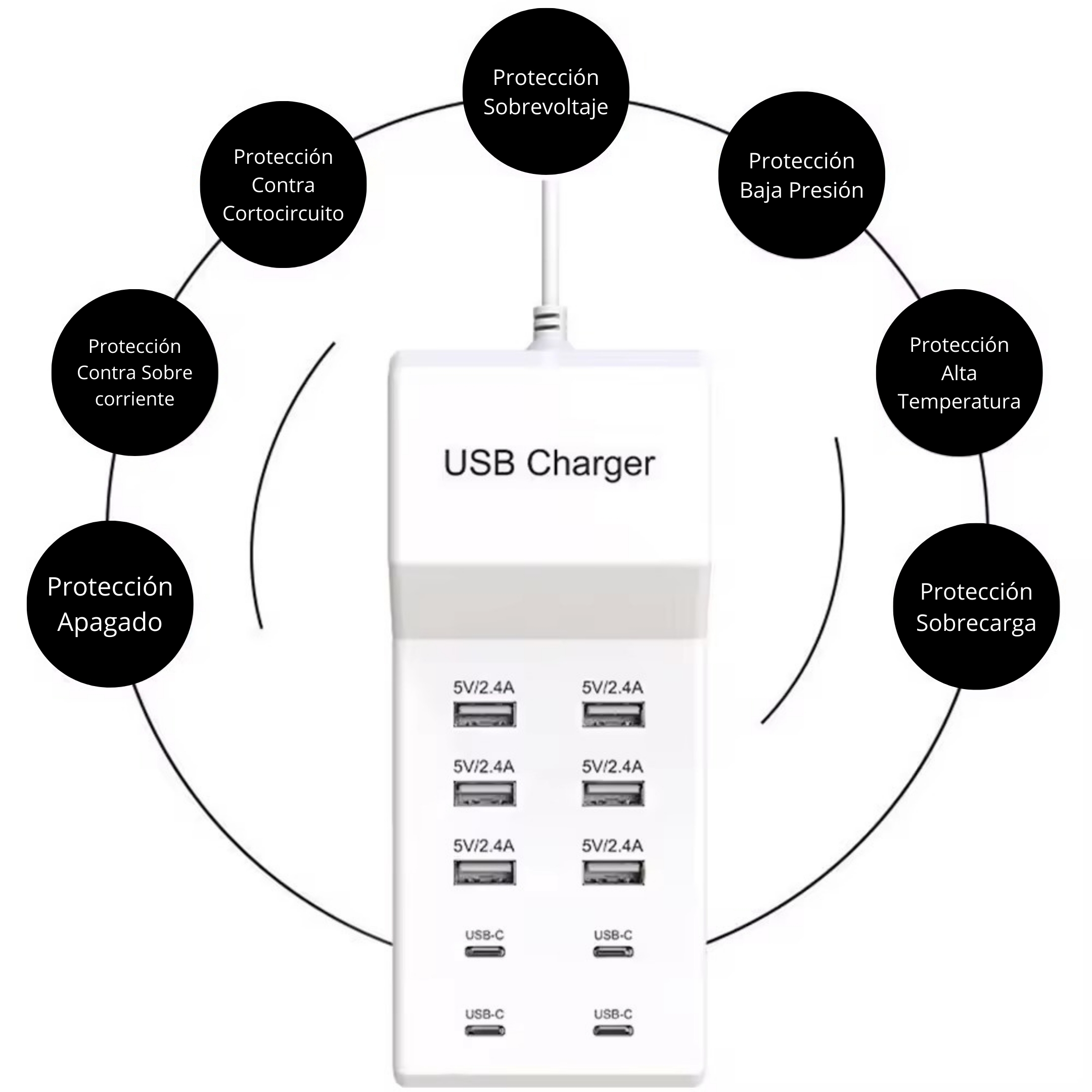 Cargador De Pared USB Y Tipo C Multi Contacto de 10 Puertos de 50 W