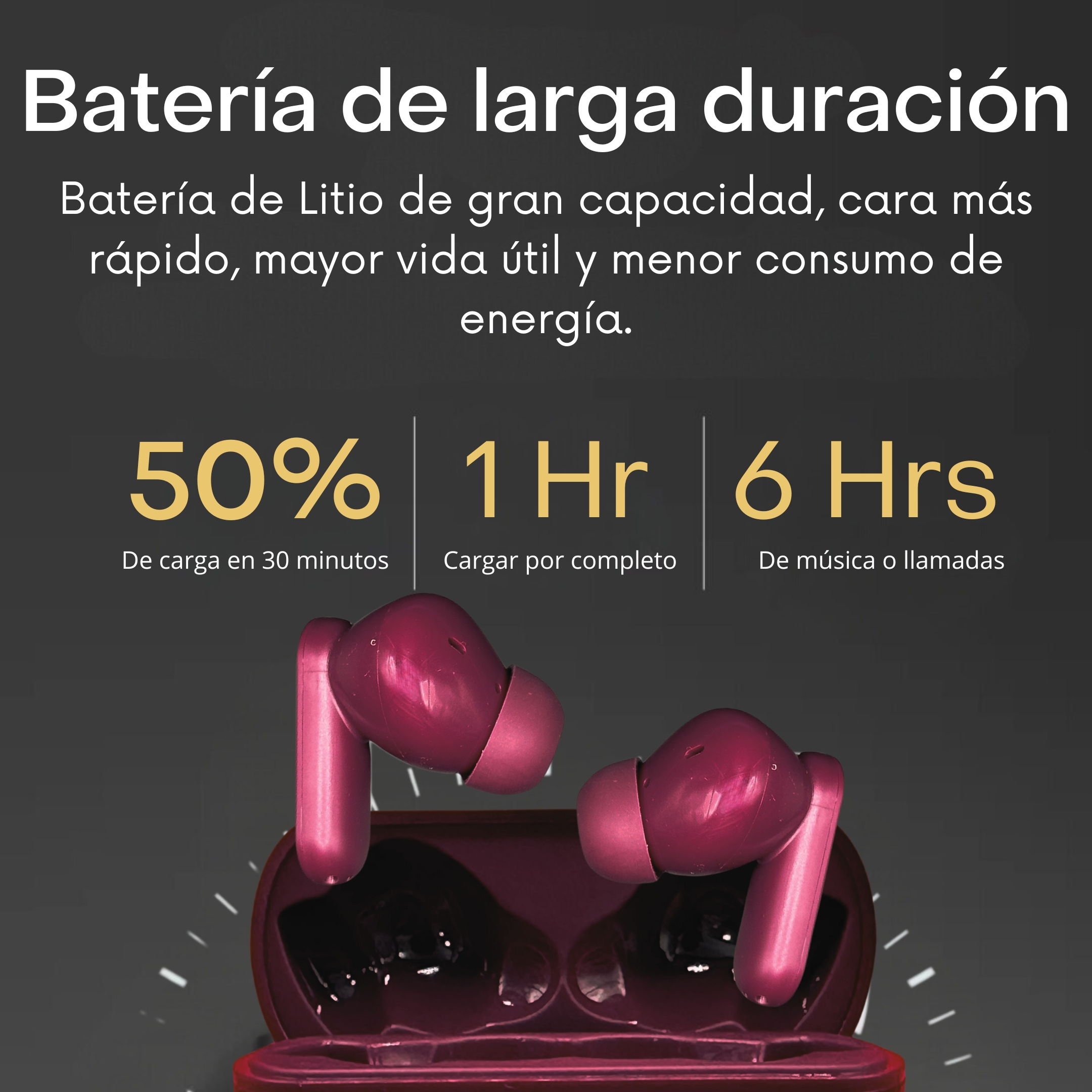 Audífonos Inalámbricos Studio Auriculares Bass SE-60