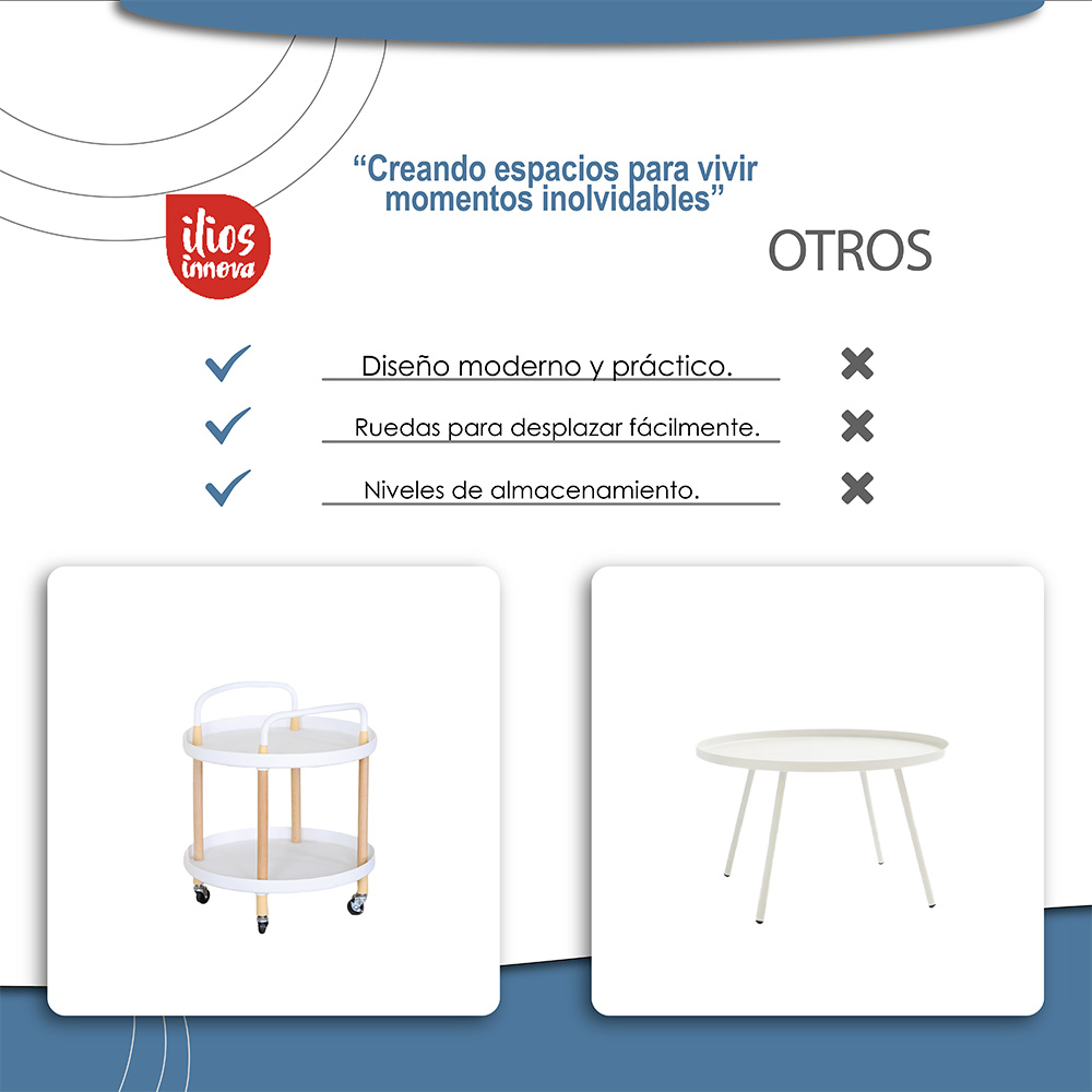 Ilios Innova | Mesa Auxiliar Redonda con Ruedas, Buros Para Recamara Minimalista Elegante