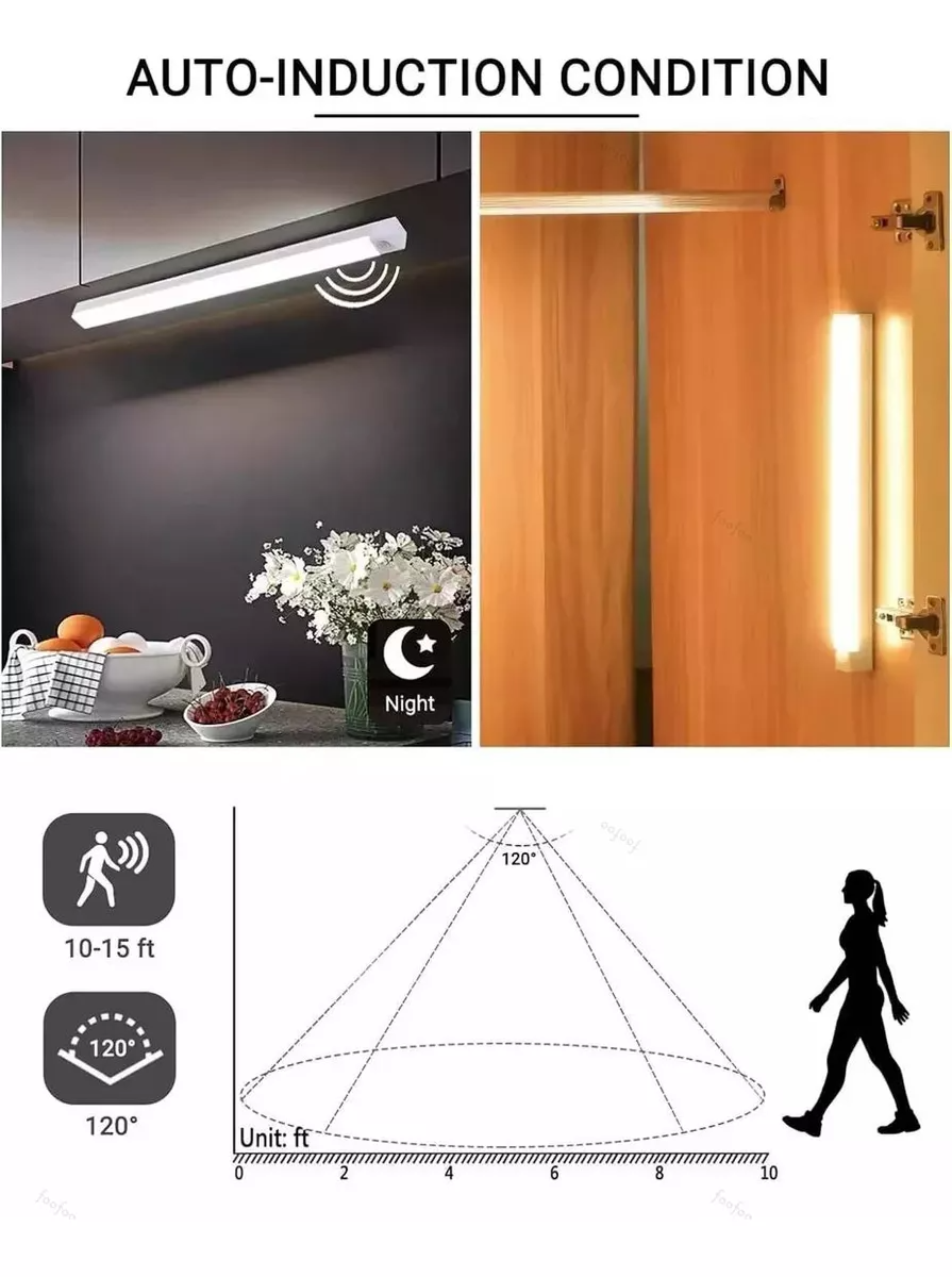 Con Sensor Movimiento Luz De Led Clóset Usb 3 Piezas