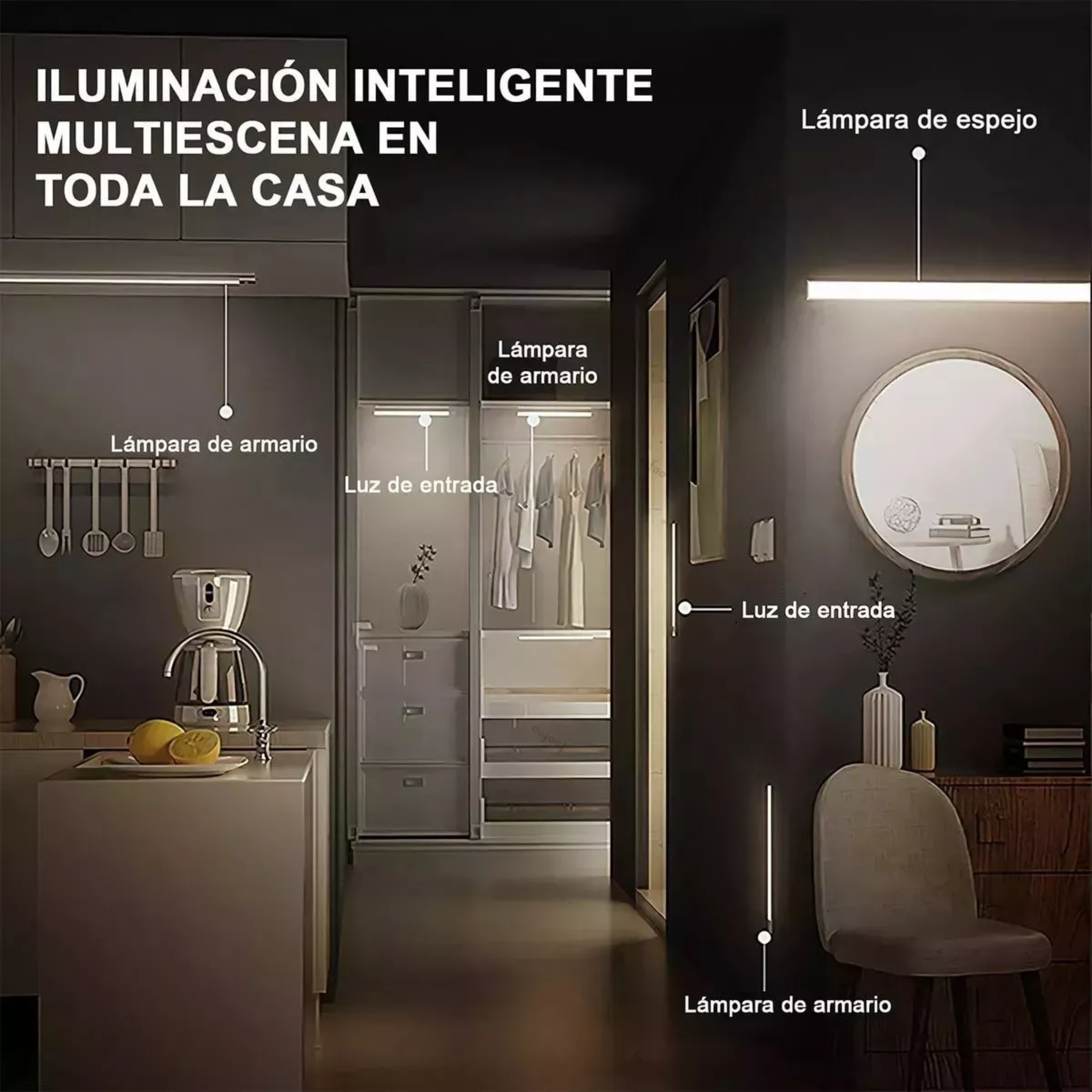 Con Sensor Movimiento Luz De Led Clóset Usb 3 Piezas