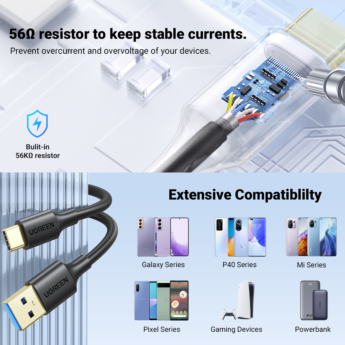 Cable Usb-a A Usb-c 1 Metro 3.0, Ugreen