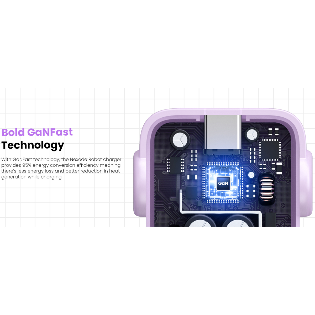 Cargador Usb C 30w Ugreen Nexode Robot Gan Carga Rápida Lila