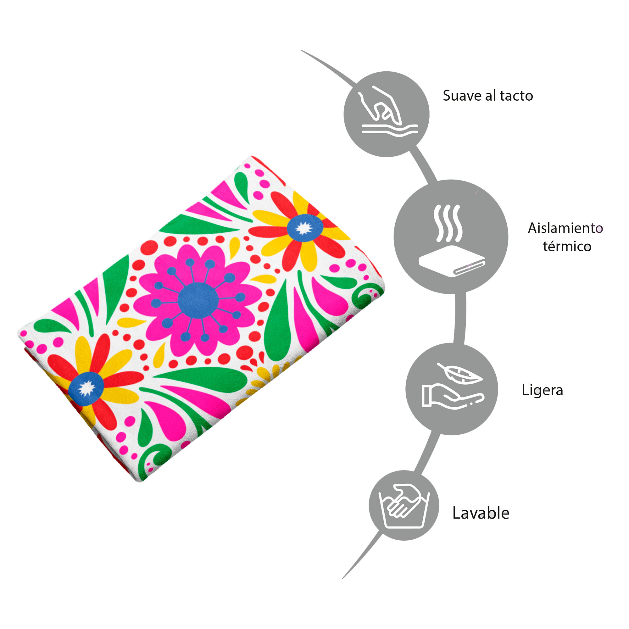 Cobija Manta Frazada Diseño de Flores Méxicanas Fiestas Patrias Ultra Suave y Ligera de Alta Calidad
