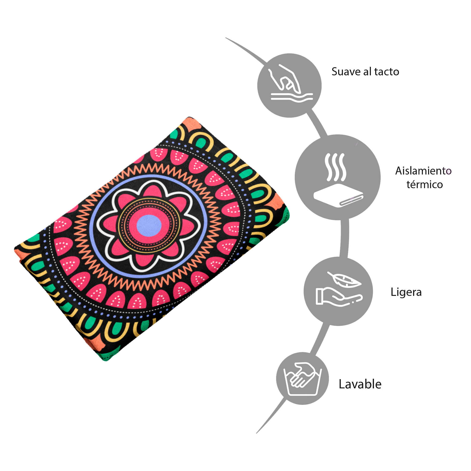 Cobija Manta Frazada Diseño de Mandalas Mexicanas Fiestas Patrias Ultra Suave y Ligera de Alta Calidad