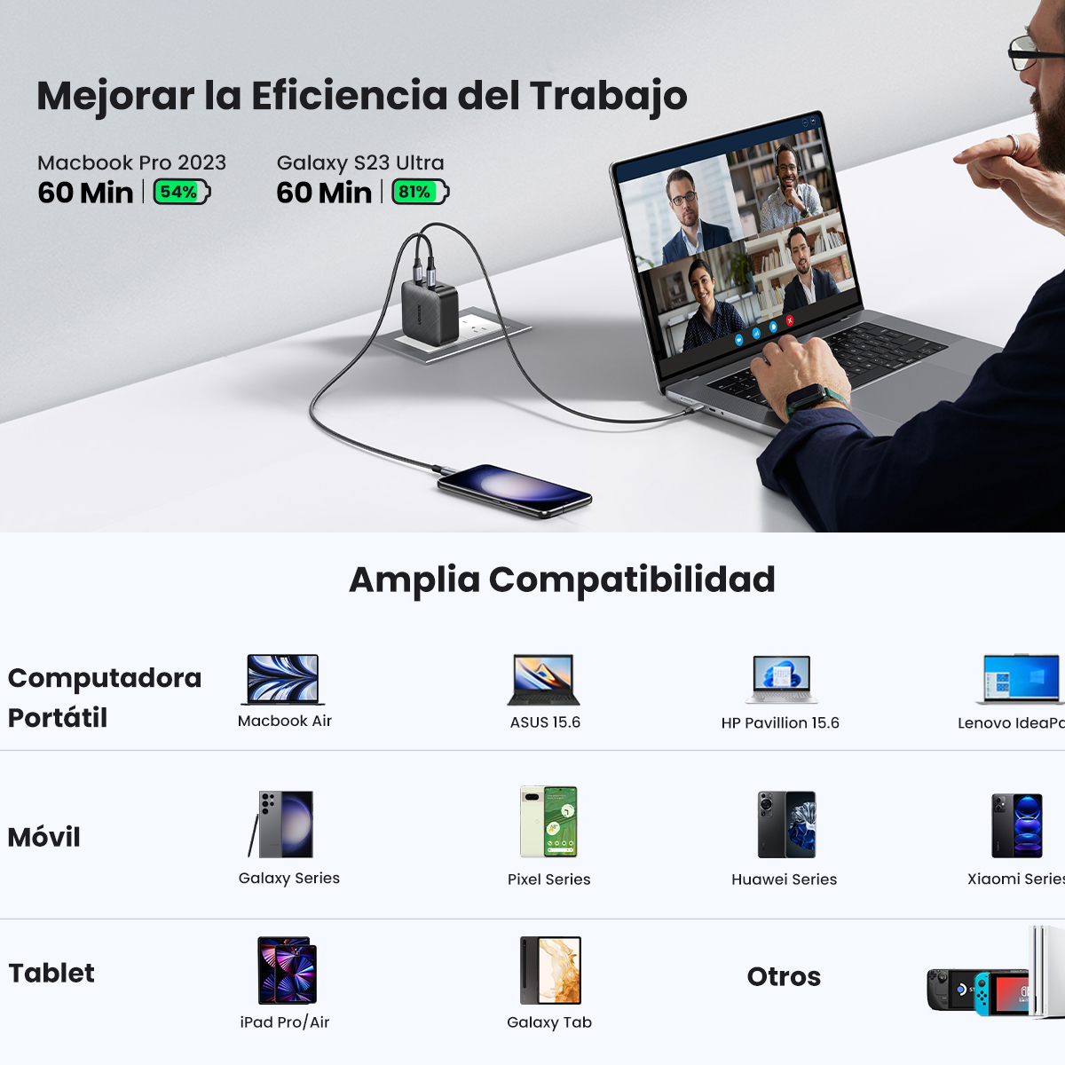 Cable Cargador Ugreen Usb C Carga Rapida Pd 60 W 1m Color Negro