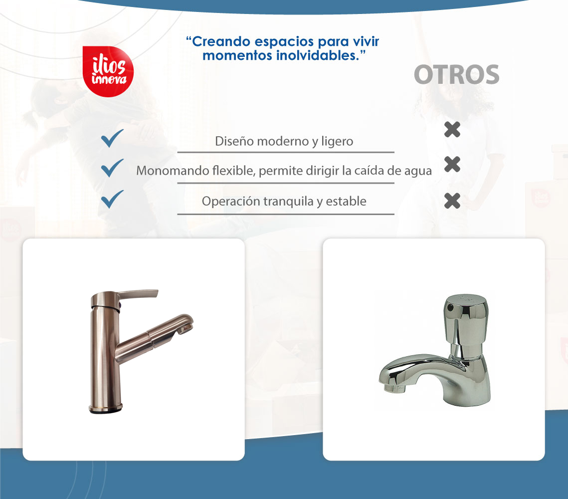 Grifo mezclador para lavabo agua frí­a/caliente extraible chico MK2306BN