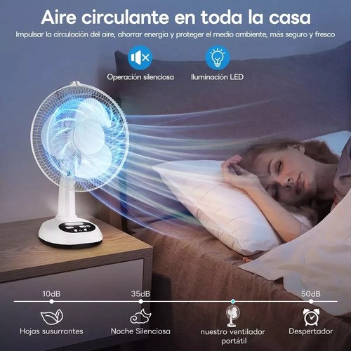 Ventilador Solar Recargable De Mesa Cargador De Celular BLANCO