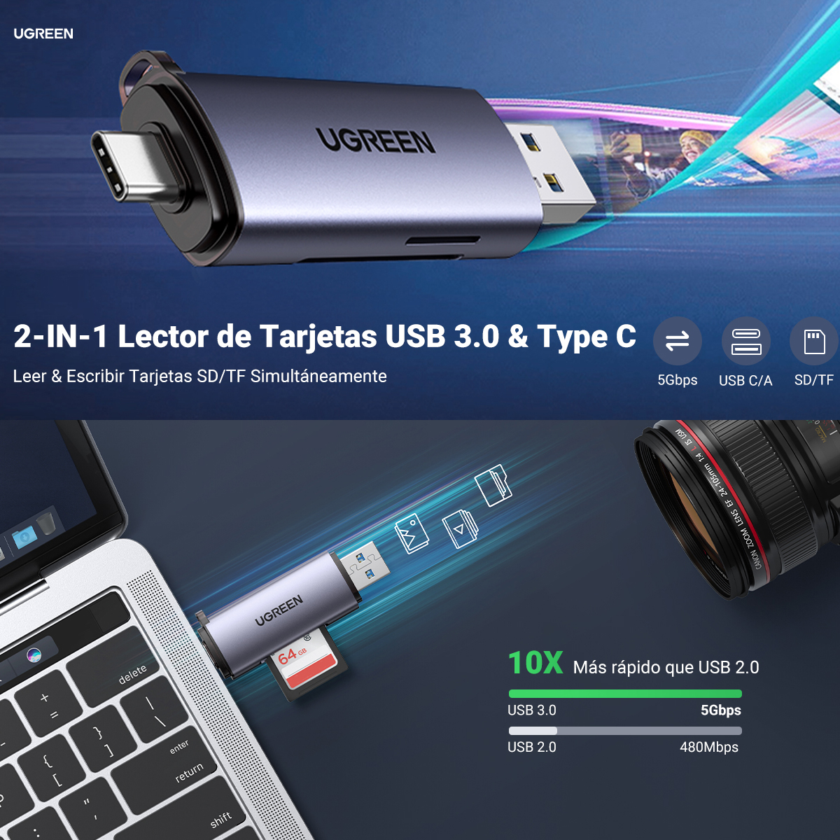 Lector Tarjetas Usb-c Usb-a 5gbps Tf Sd Microsd Sdxcs Dhc