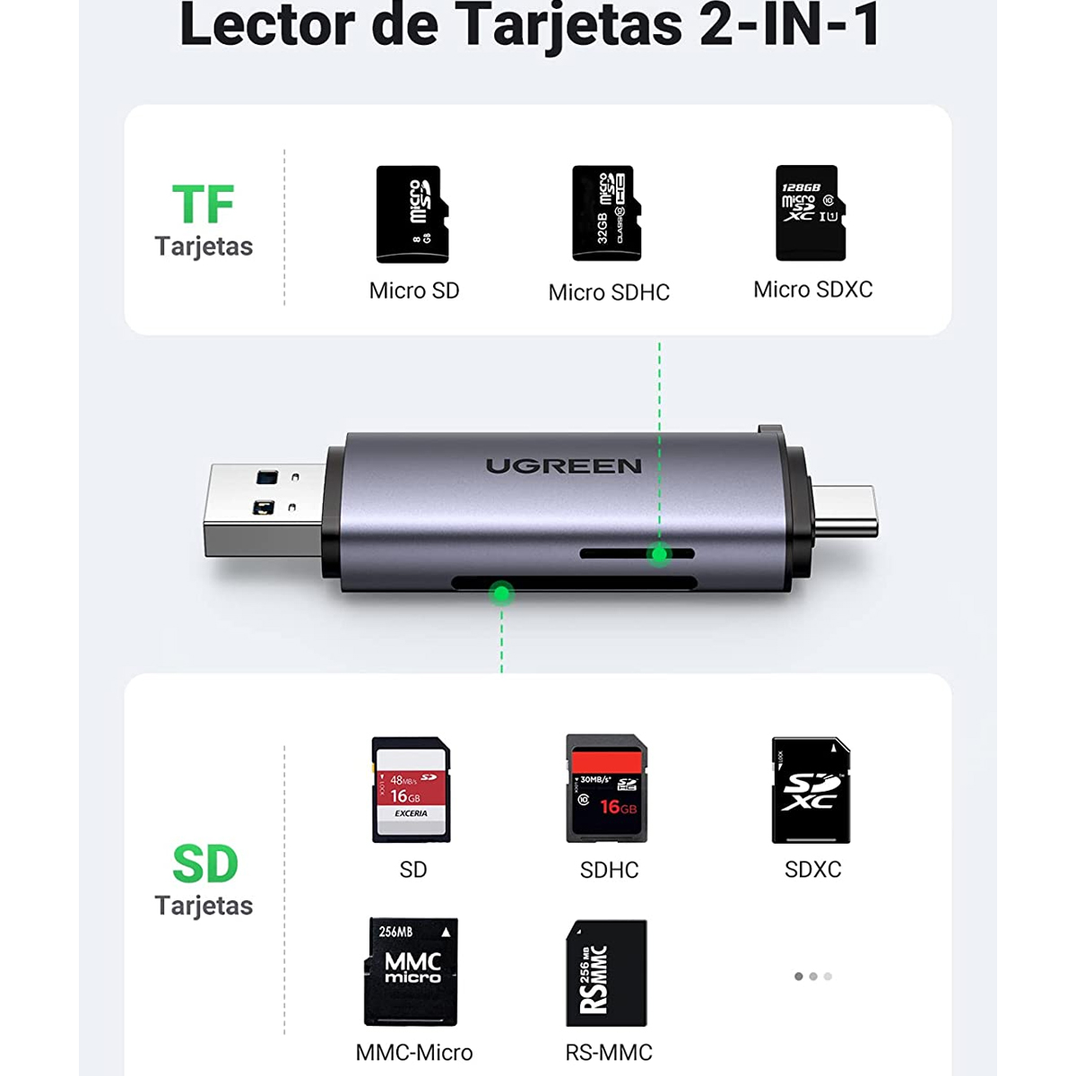 Lector Tarjetas Usb-c Usb-a 5gbps Tf Sd Microsd Sdxcs Dhc