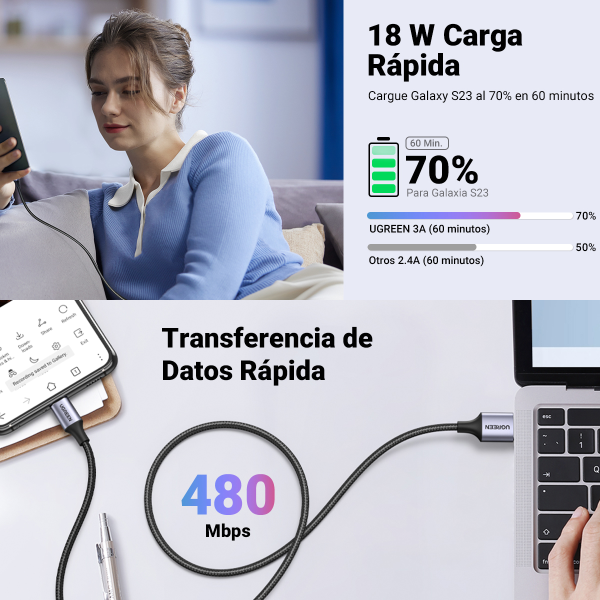 Ugreen Cable Usb-a A Usb-c Trenzado Aluminio Niquelado 2m