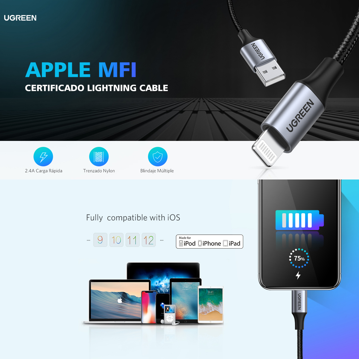 Ugreen Cable Carga Rapida Usb A A Lightning 1m Mfi Color Negro
