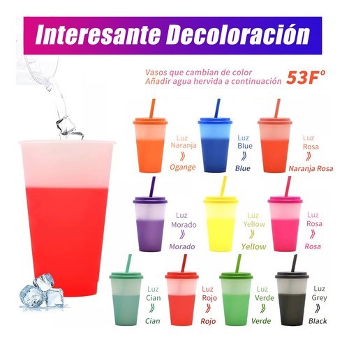 10 Piezas Taza Mágica Que Cambia De Color Con Tapa 710ml