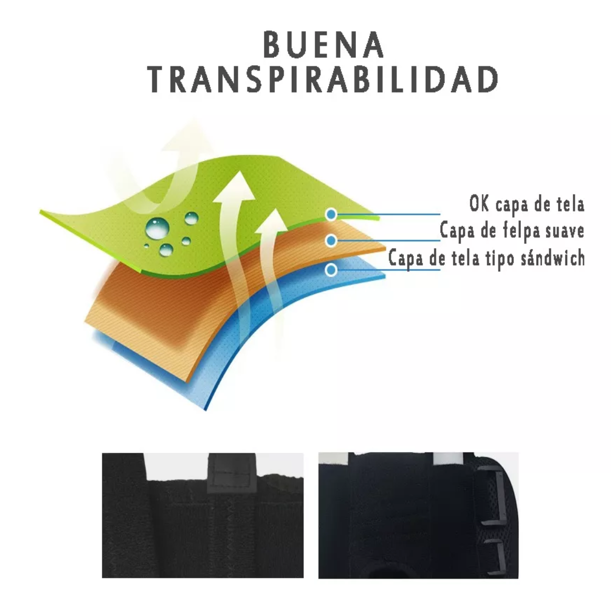 Muñequera Ortopédica Ajustable Para Túnel Carpiano Ambidiest Negro