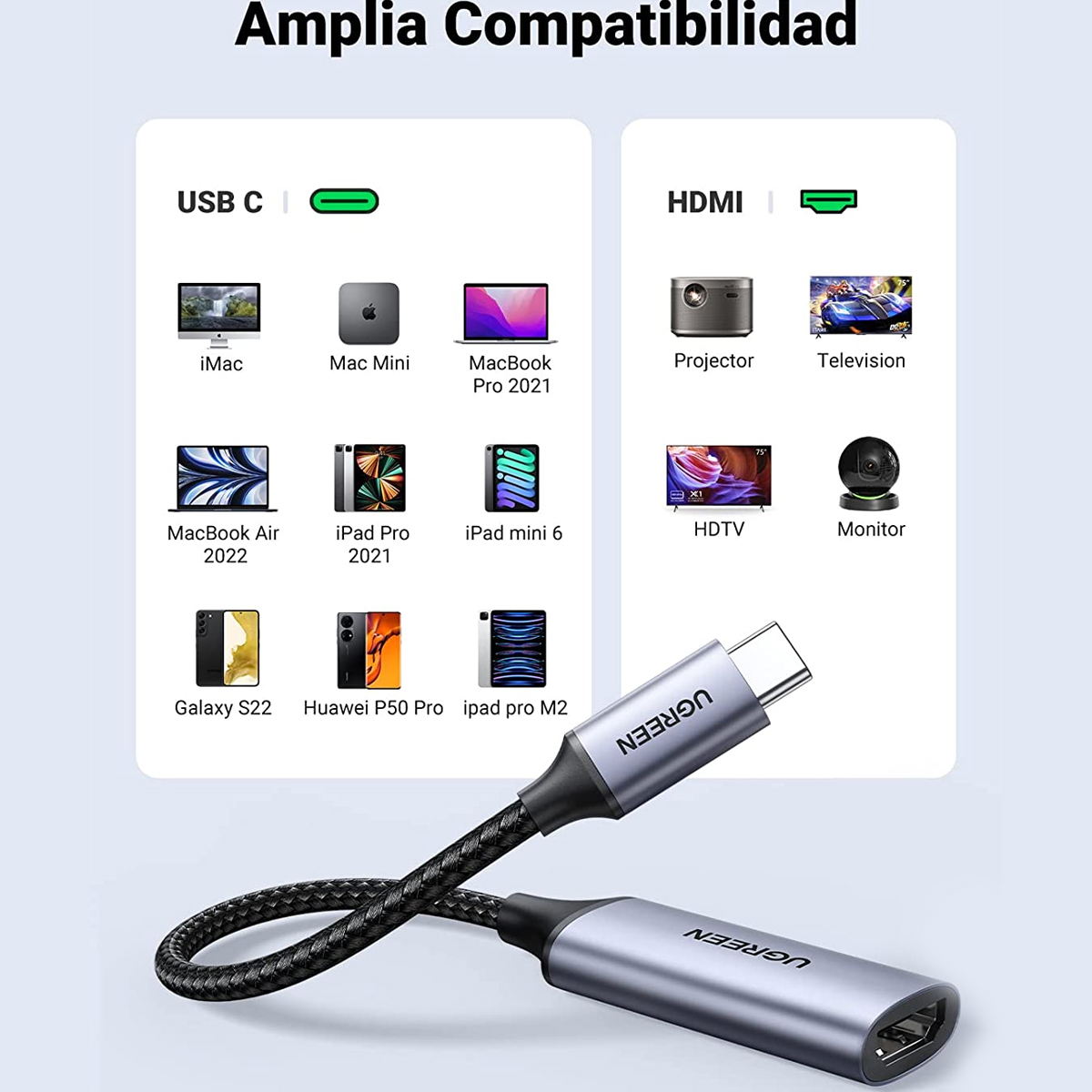 Cable Adaptador USB C a HDMI 4K@60Hz Convertidor Thunderbolt 3Longitud del cable 10cm
