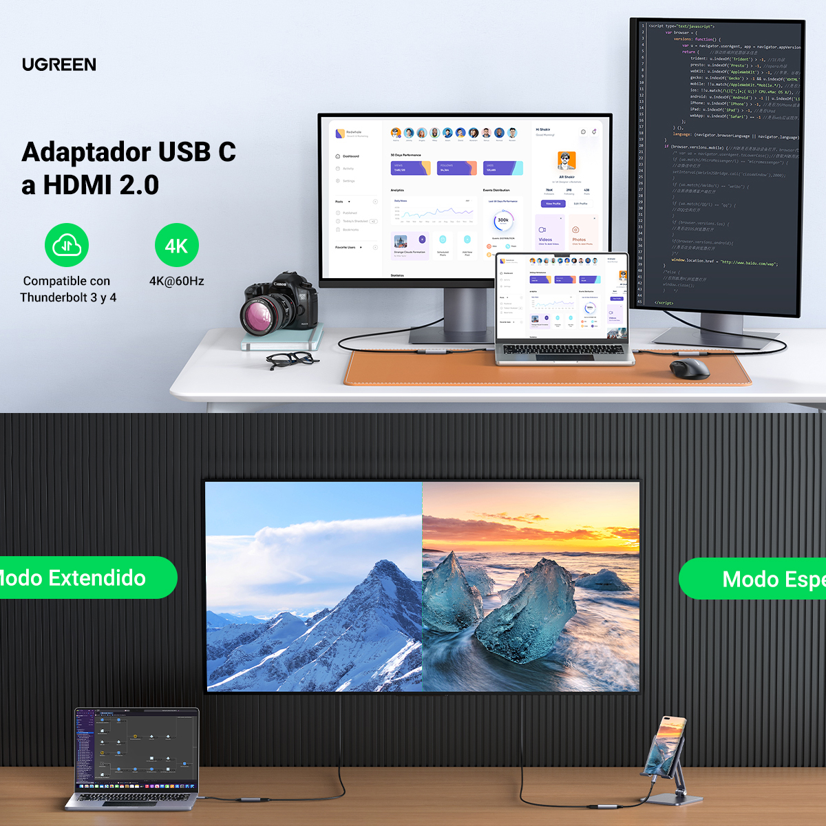 Cable Adaptador USB C a HDMI 4K@60Hz Convertidor Thunderbolt 3Longitud del cable 10cm
