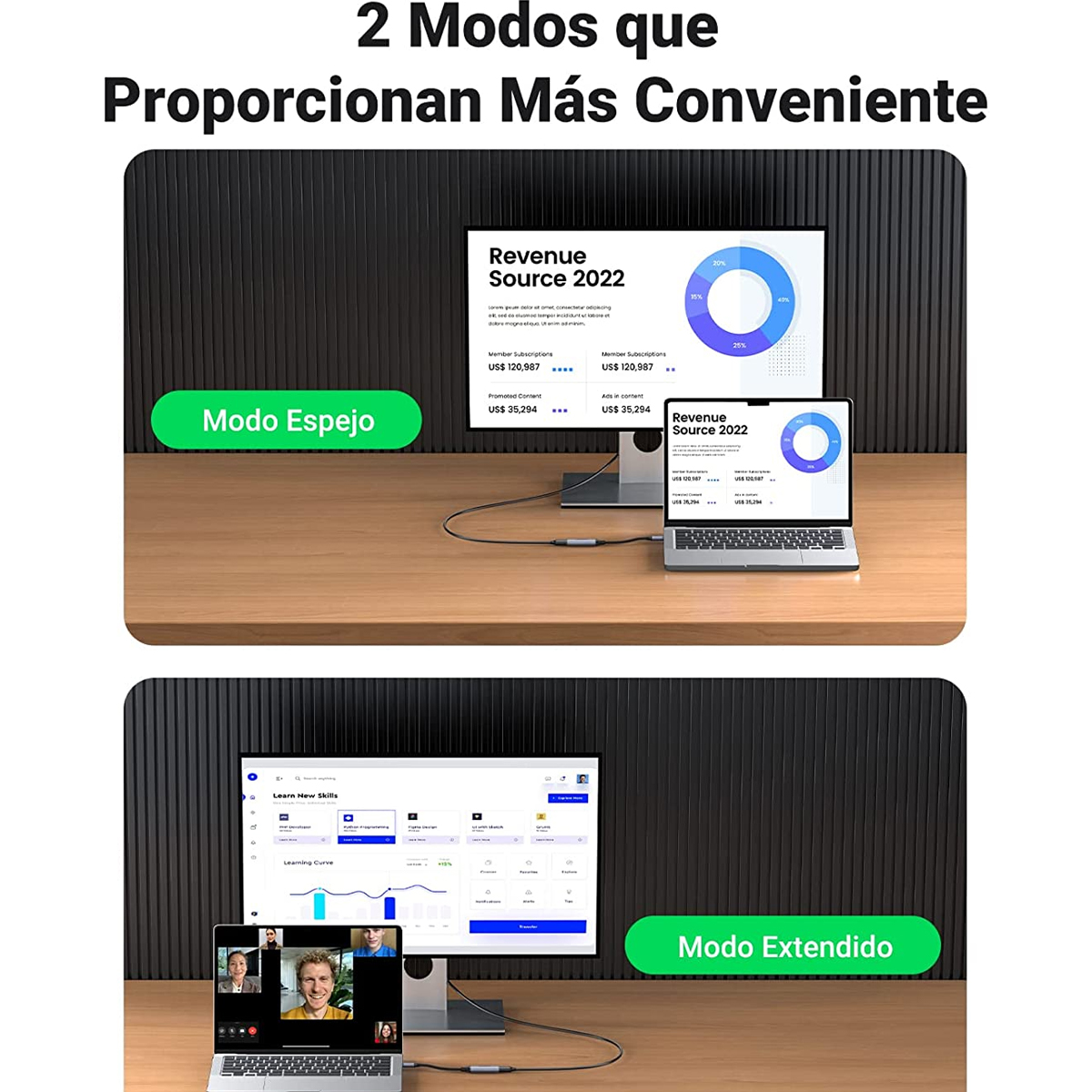 Cable Adaptador USB C a HDMI 4K@60Hz Convertidor Thunderbolt 3Longitud del cable 10cm