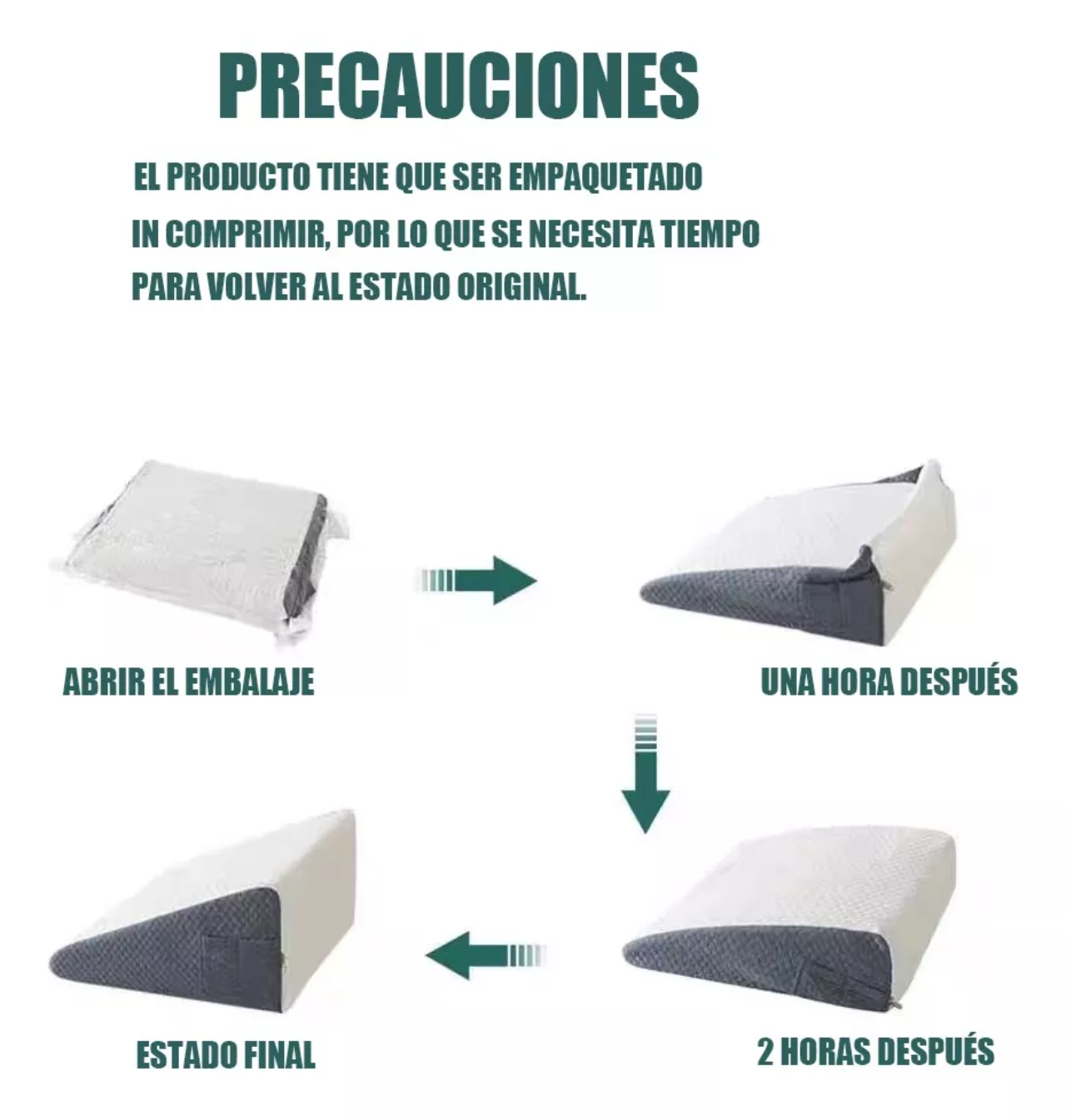 Almohada Cojin Antireflujo Tipo Cuña Respaldo Grande Adulto