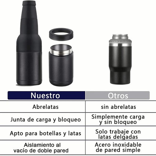 Botellero Enfriador De Cerveza De Acero Inoxidable
