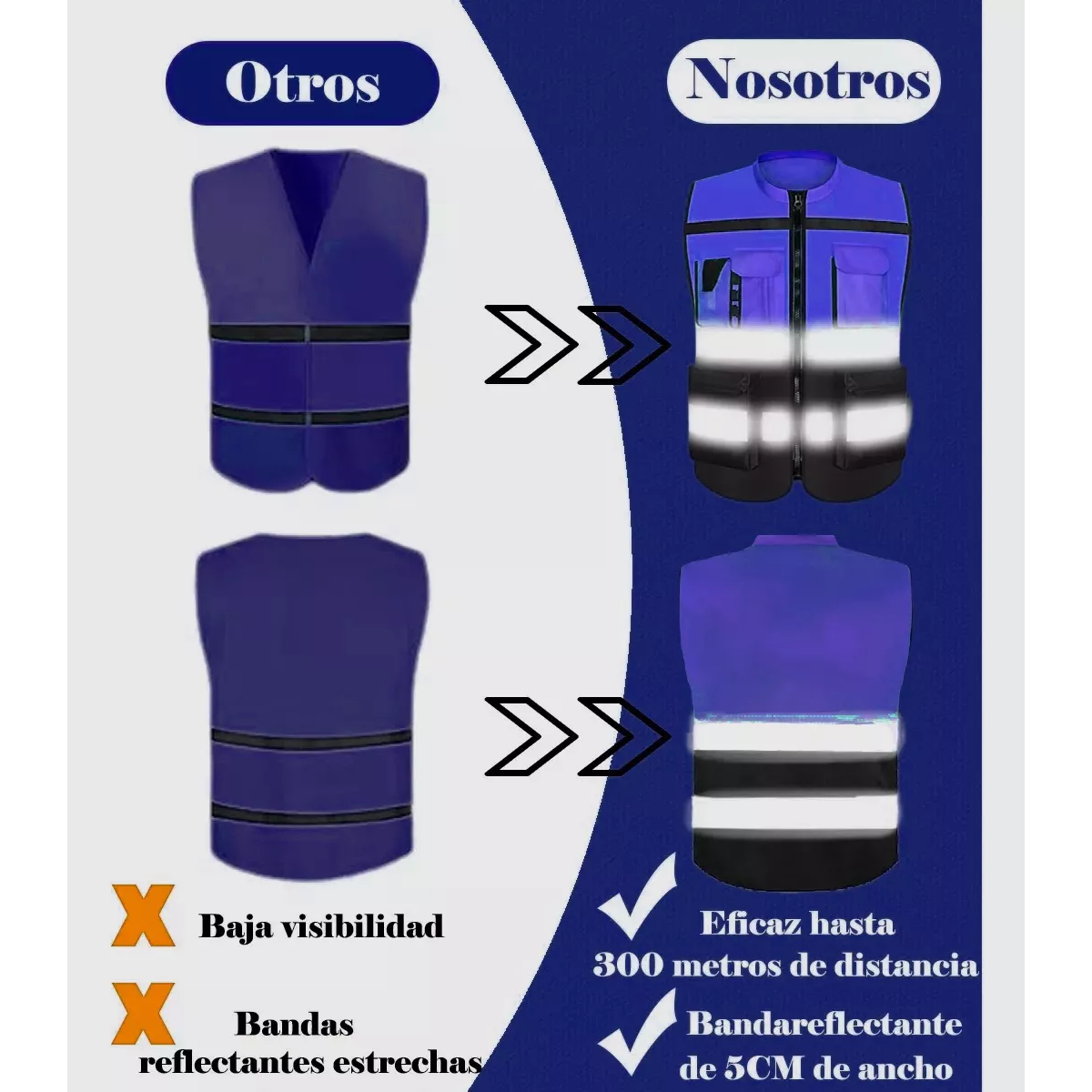 Chaleco Seguridad Industrial Reflejante Azul Talla XXL